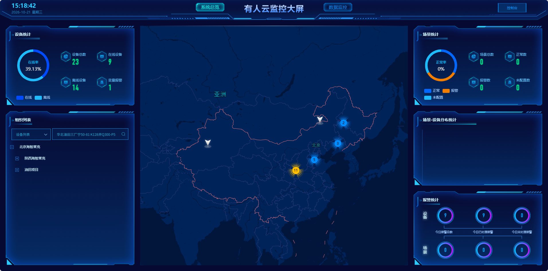 有人云监控大屏 · 设备分布地图