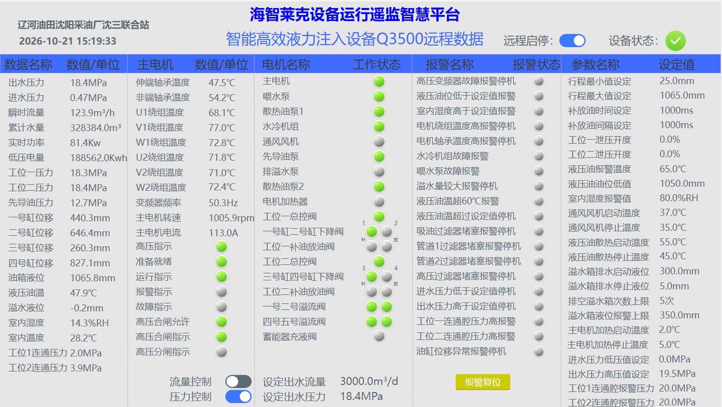 Q3500设备远程数据界面
